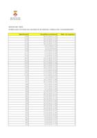 Fitxer Acrobat-PDF de (75.26kB)