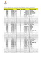 Fitxer Acrobat-PDF de (98.4kB)