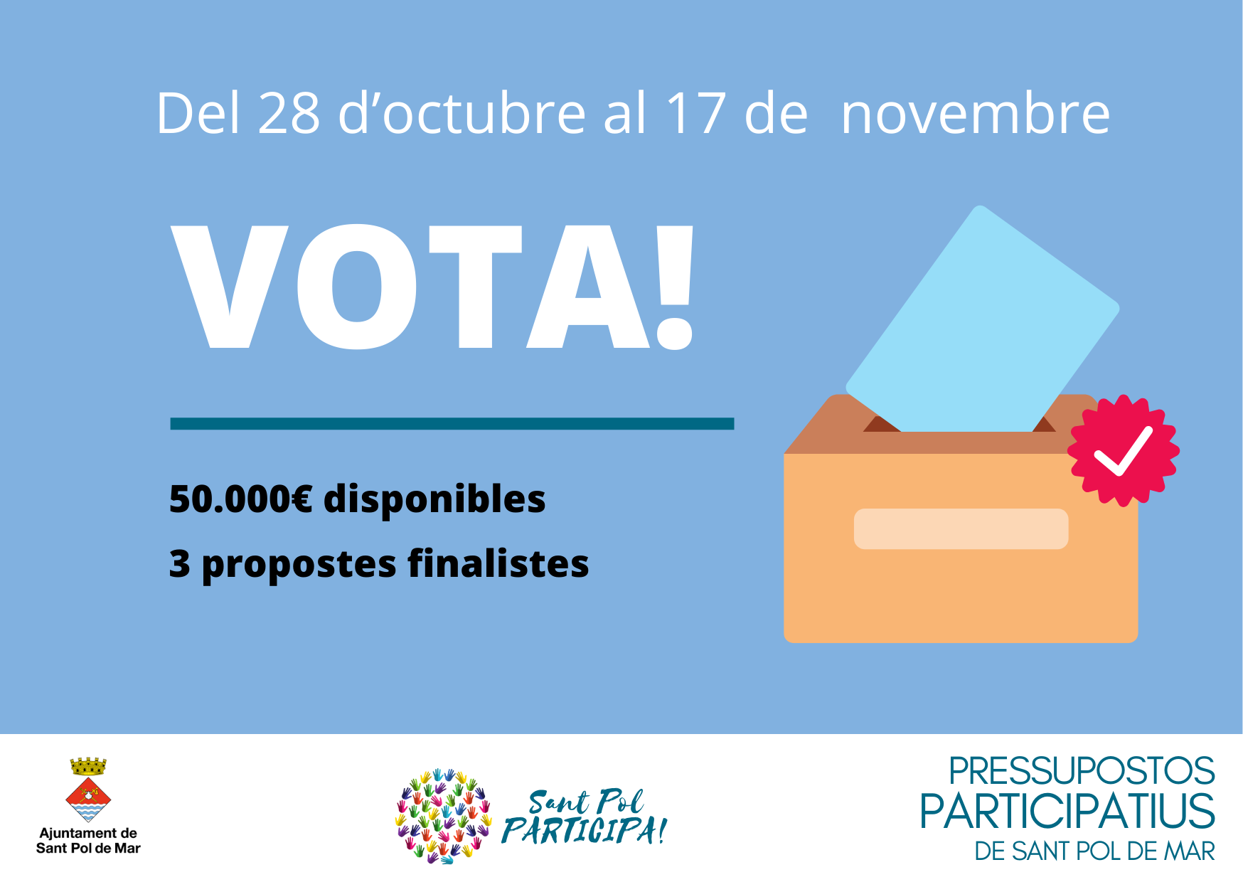 En marxa les votacions del Pressupost Participatiu 2024