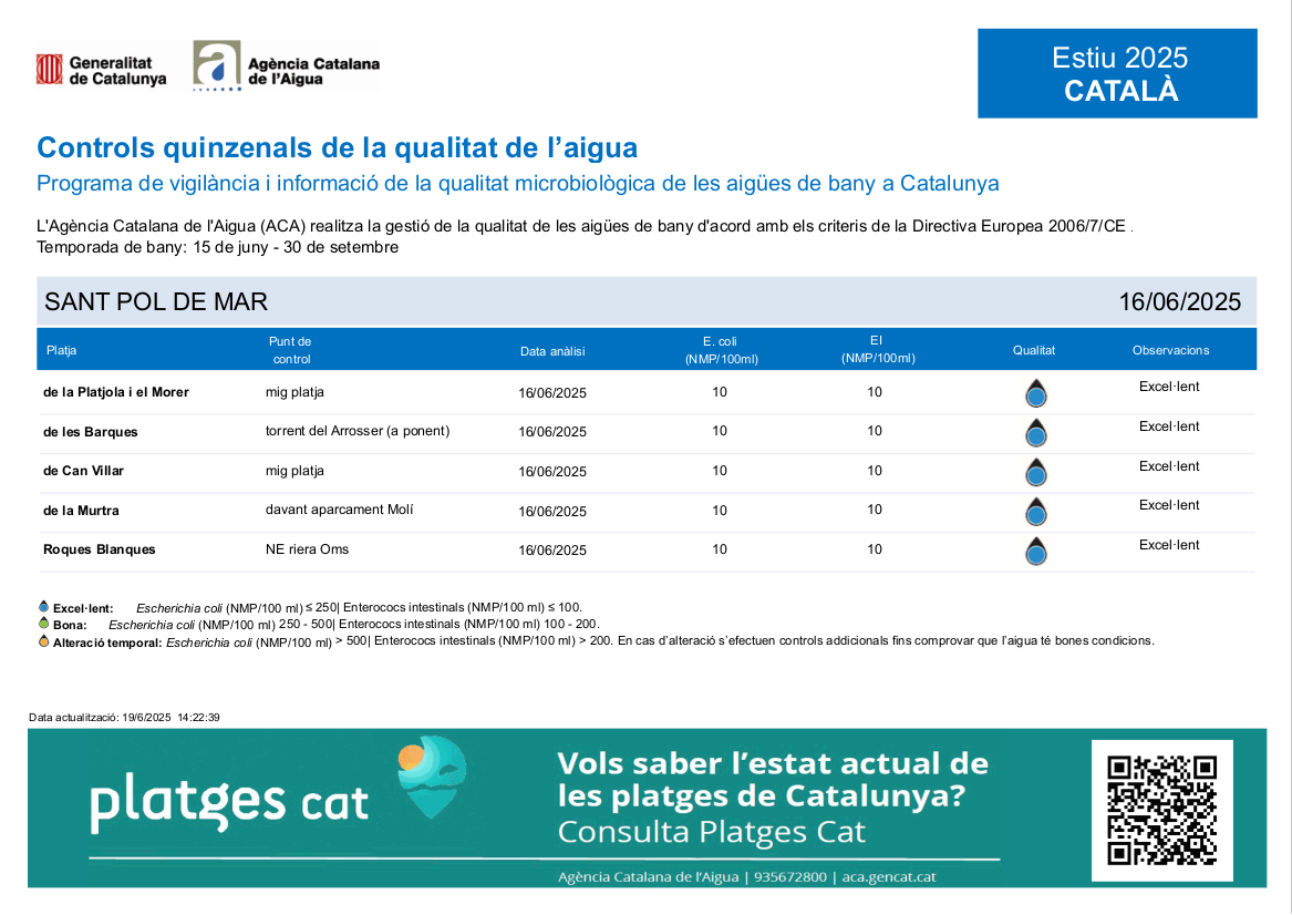 aigua 16 juny