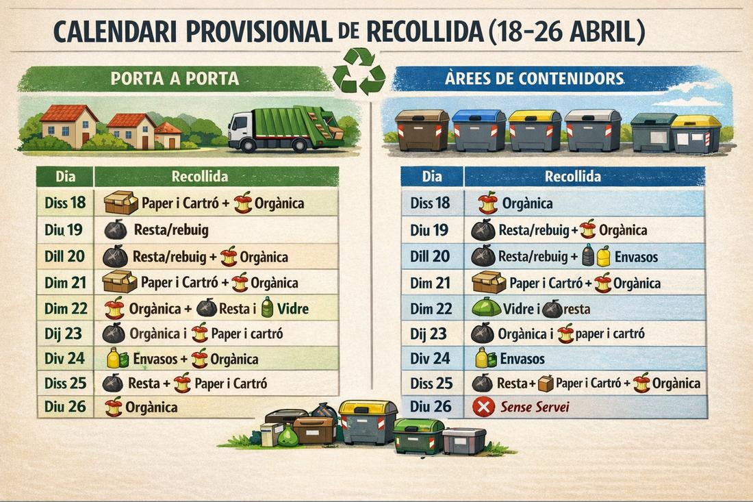calendari actualitzat