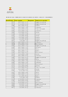 Fitxer Acrobat-PDF de (212.12kB)