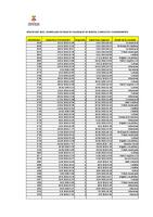 Consultes formulari contacte 2021